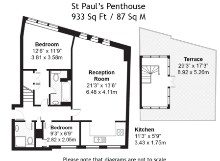 St. Paul's Penthouse